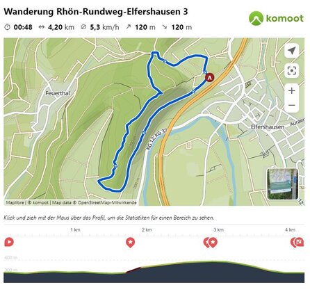 Wanderung Rhön-Rundweg Elfershausen 3
